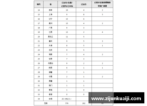 2017年拜仁慕尼黑球员薪资分析